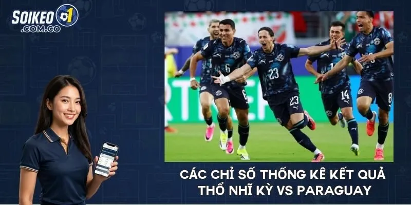 Các chỉ số thống kê kết quả Thổ Nhĩ Kỳ vs Paraguay